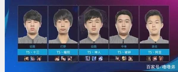 极性