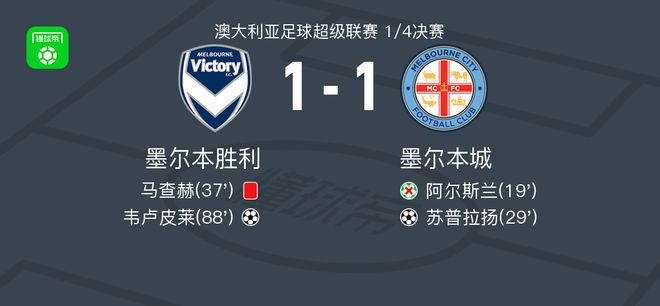 间的