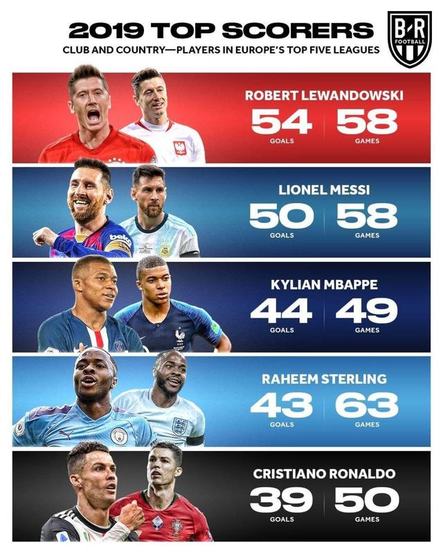 头发造型一 头发造型一