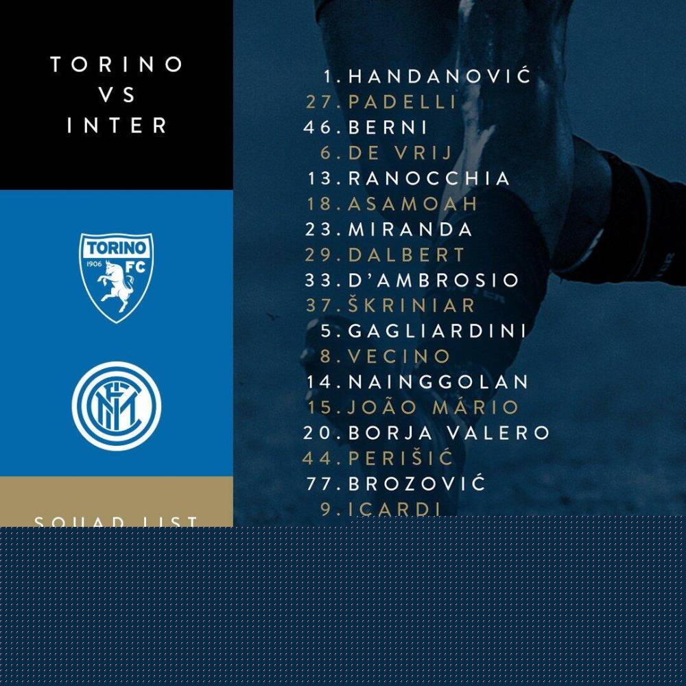 补充这6名 补充这6名