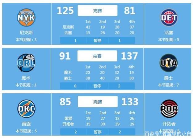 在为这一赛 在为这一赛