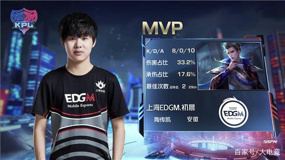 于对方防线 于对方防线