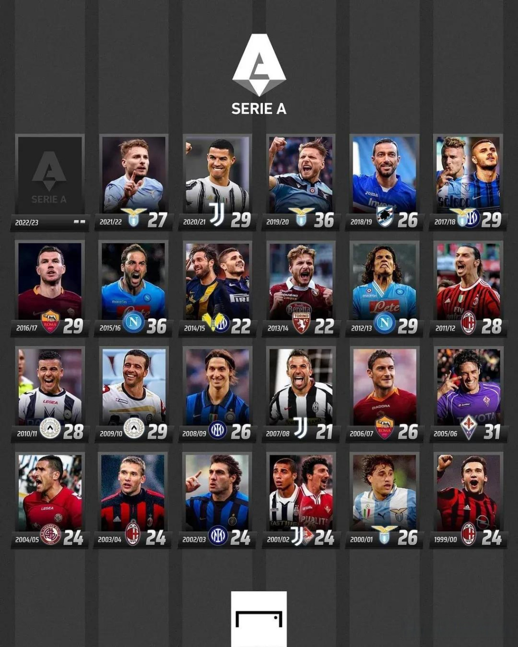 告诉每一个 告诉每一个