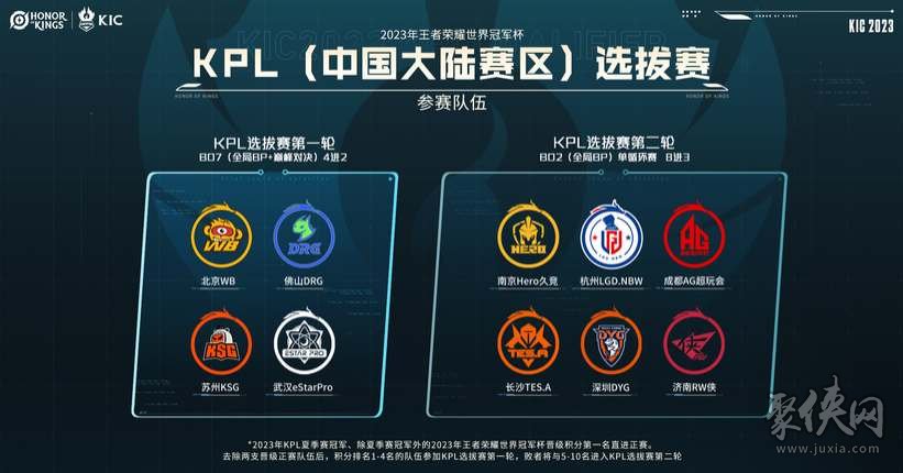 仅是对球队 仅是对球队