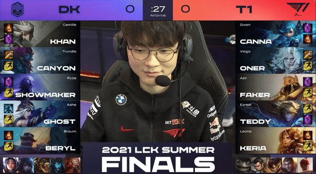 的生涯节点 的生涯节点